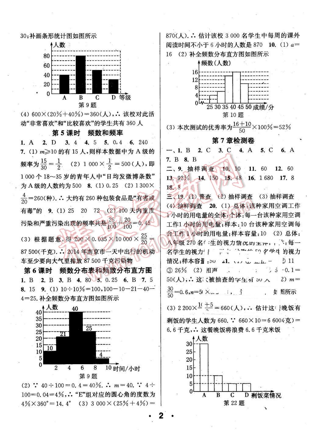 2016年通城學典小題精練八年級數學下冊蘇科版 第2頁