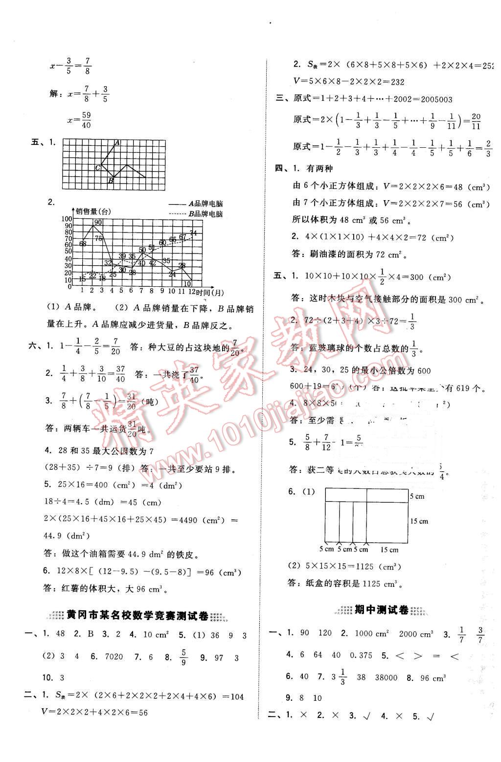 2016年好卷五年级数学下册人教版 第5页