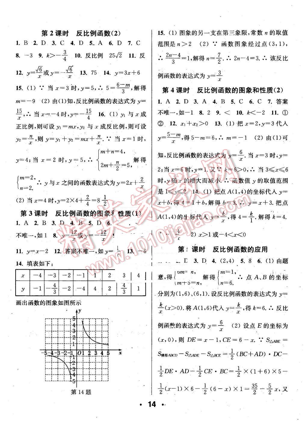 2016年通城學(xué)典小題精練八年級(jí)數(shù)學(xué)下冊(cè)浙教版 第14頁(yè)