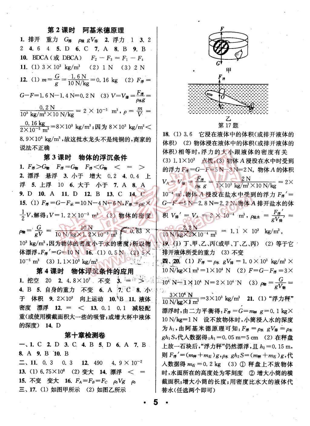 2016年通城學典小題精練八年級物理下冊人教版 第5頁