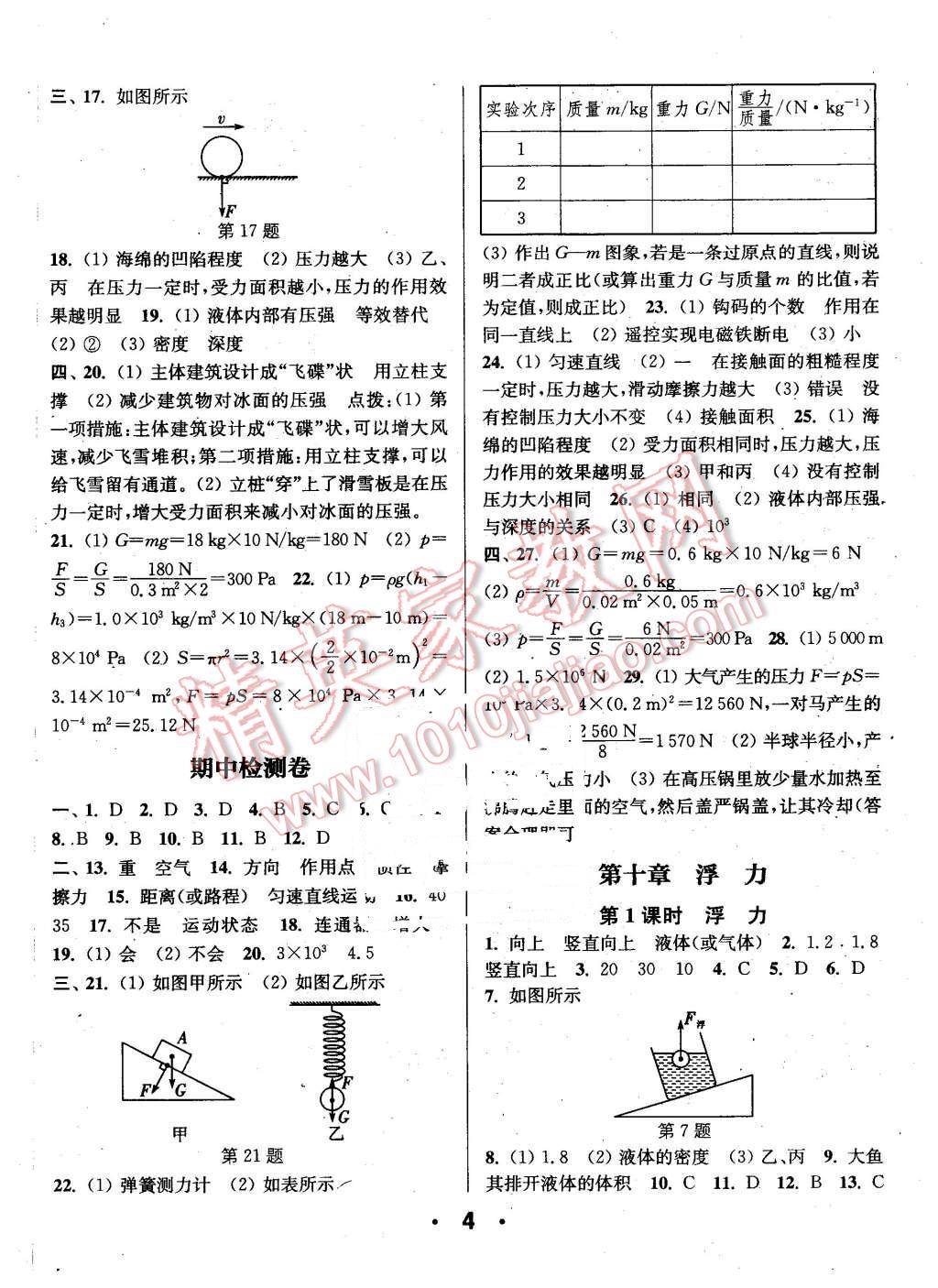 2016年通城學(xué)典小題精練八年級(jí)物理下冊(cè)人教版 第4頁(yè)