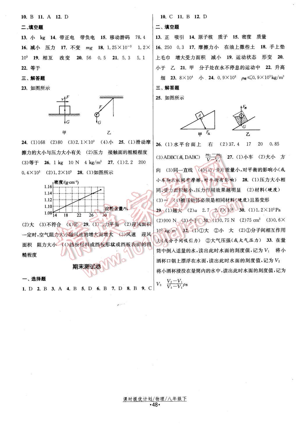 2016年課時(shí)提優(yōu)計(jì)劃作業(yè)本八年級物理下冊蘇科版 第12頁