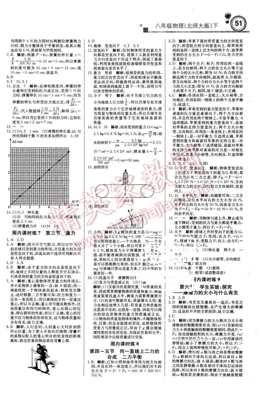 2016年輕巧奪冠周測(cè)月考直通中考八年級(jí)物理下冊(cè)北師大版 第3頁