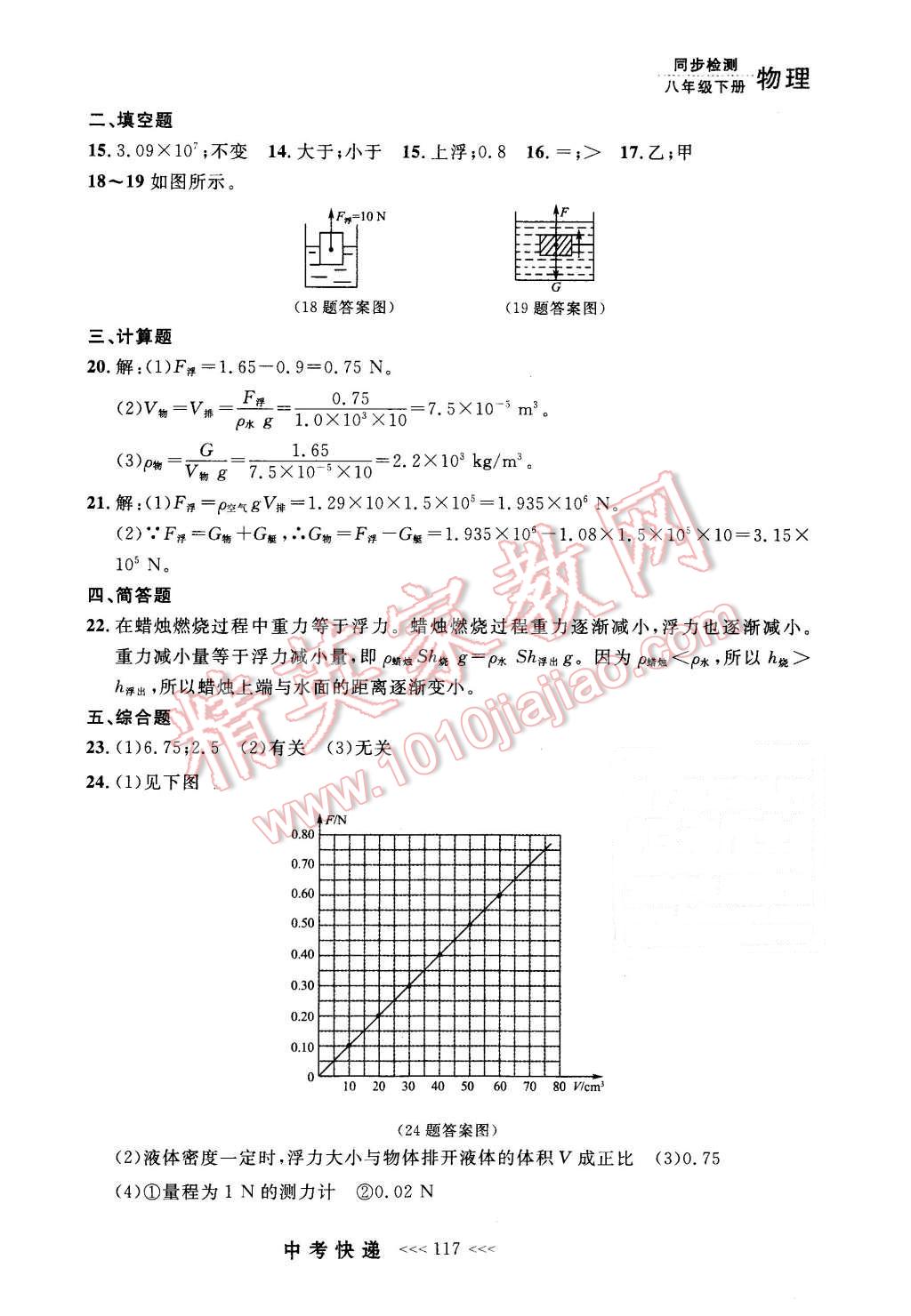 2016年中考快递同步检测八年级物理下册人教版 第21页