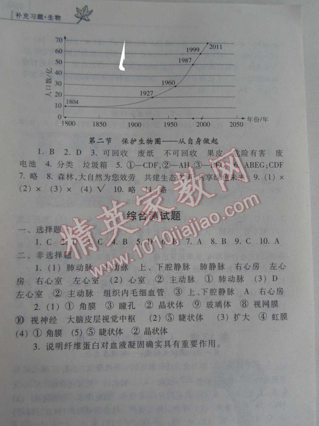 2016年補充習題七年級生物下冊蘇教版江蘇教育出版社 第8頁