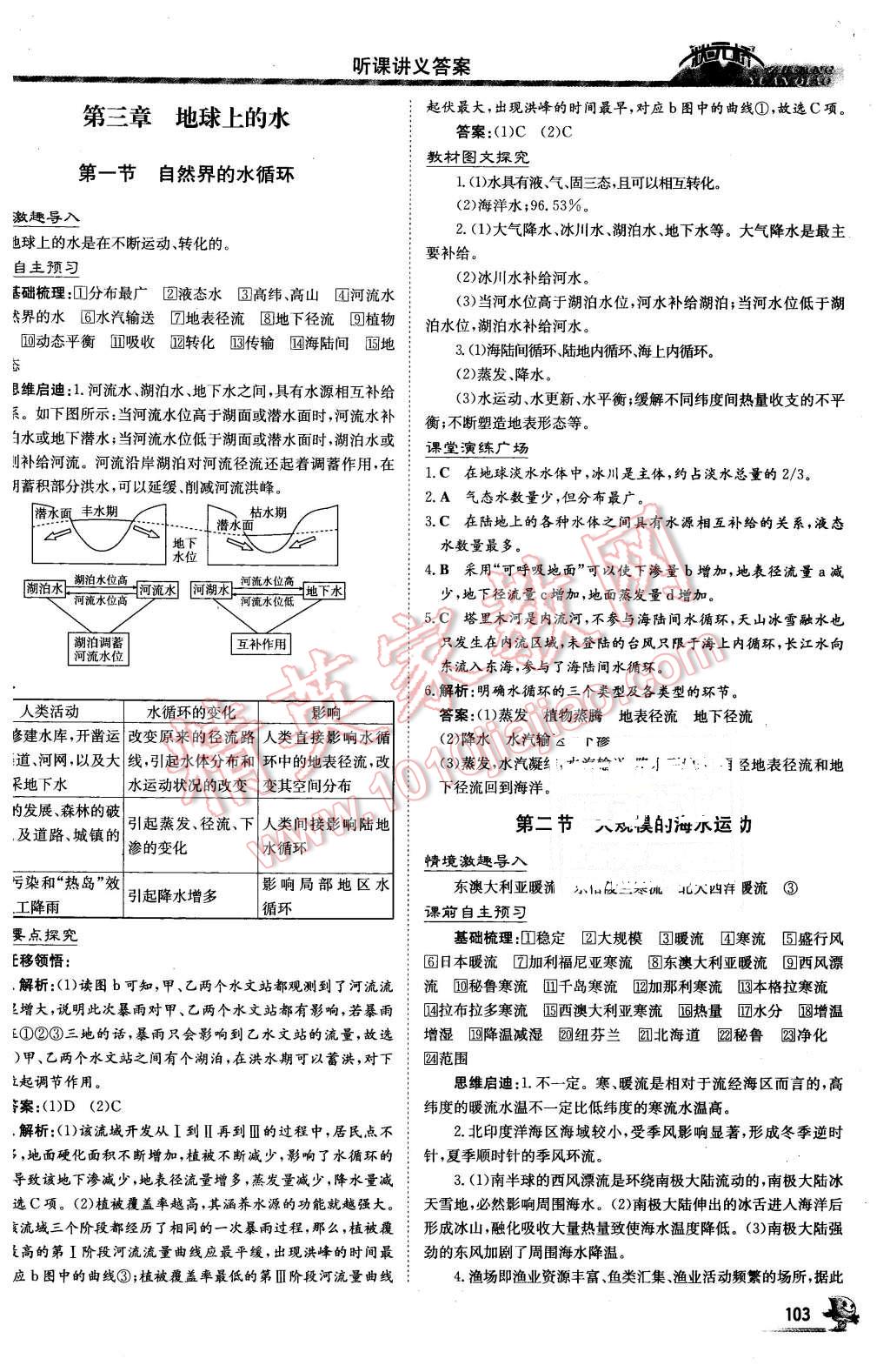 2016年?duì)钤獦騼?yōu)質(zhì)課堂地理必修1人教版 第9頁(yè)