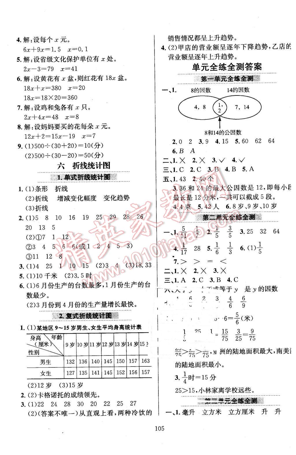 2016年小學(xué)教材全練五年級(jí)數(shù)學(xué)下冊(cè)西師大版 第9頁(yè)