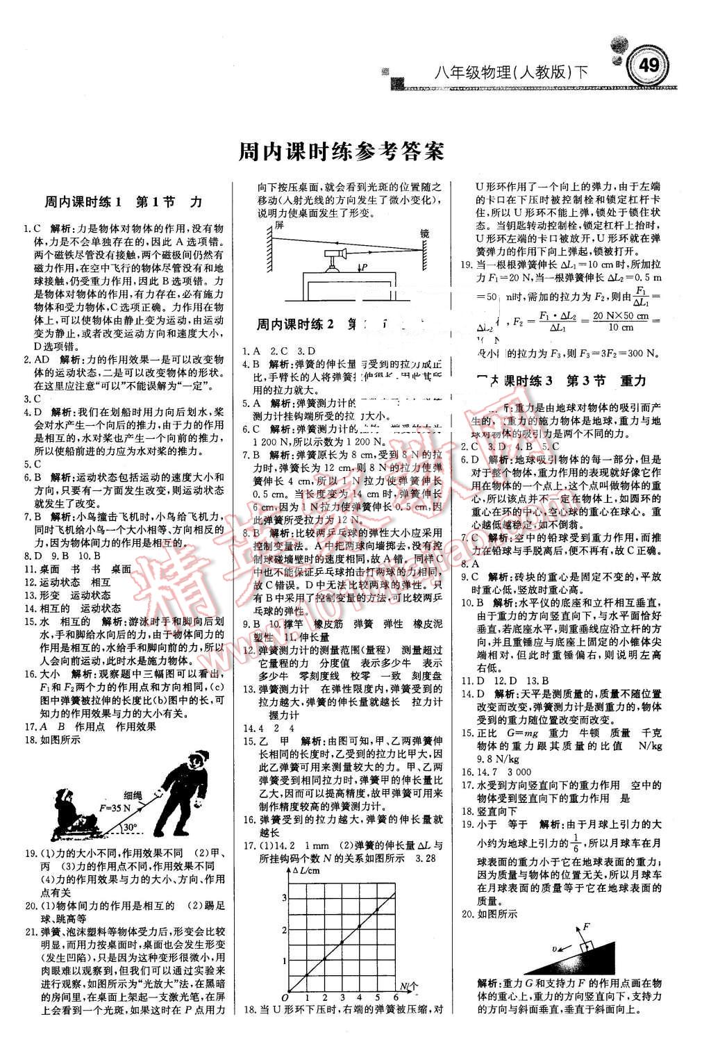 2016年輕巧奪冠周測月考直通中考八年級(jí)物理下冊(cè)人教版 第1頁