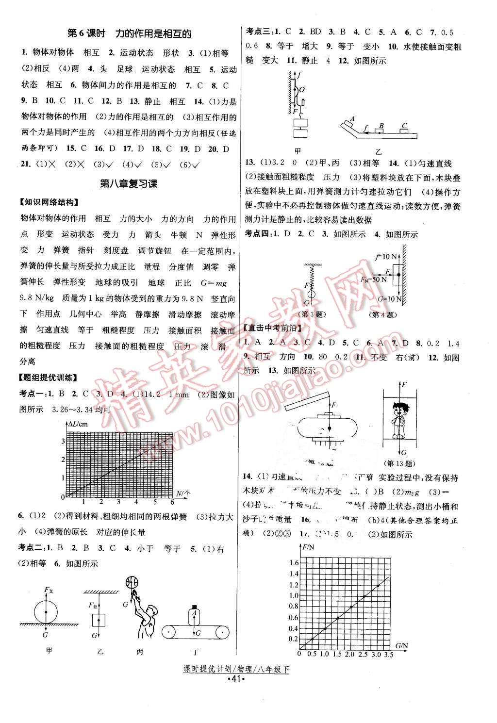 2016年課時提優(yōu)計劃作業(yè)本八年級物理下冊蘇科版 第5頁