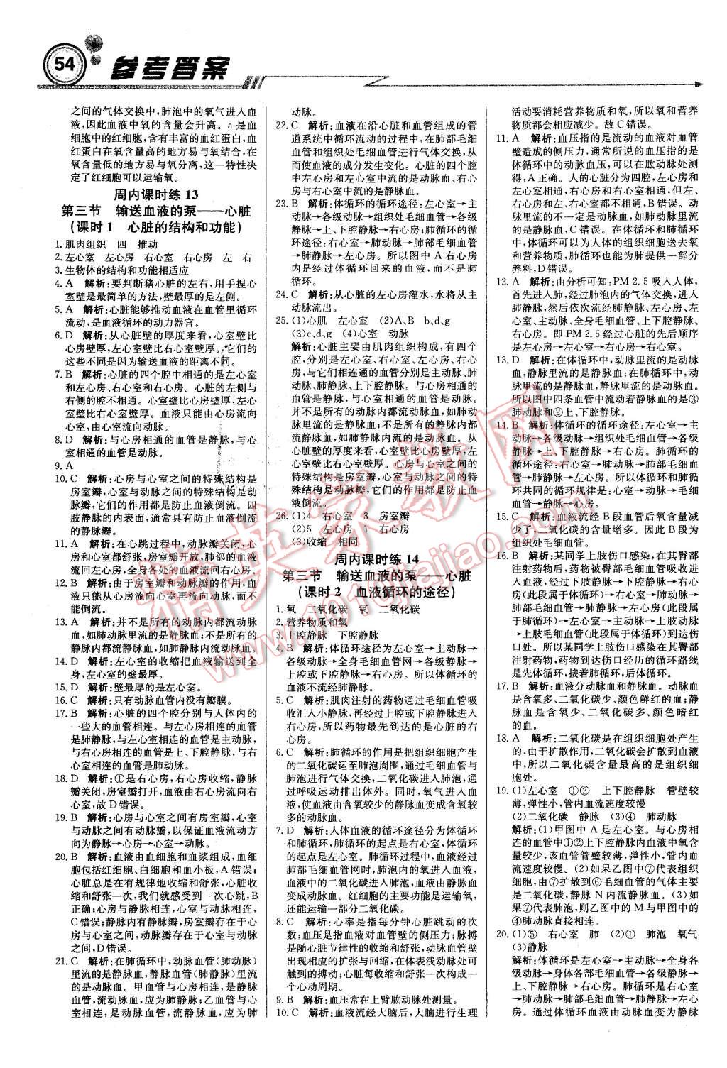 2016年轻巧夺冠周测月考直通中考七年级生物下册人教版 第6页