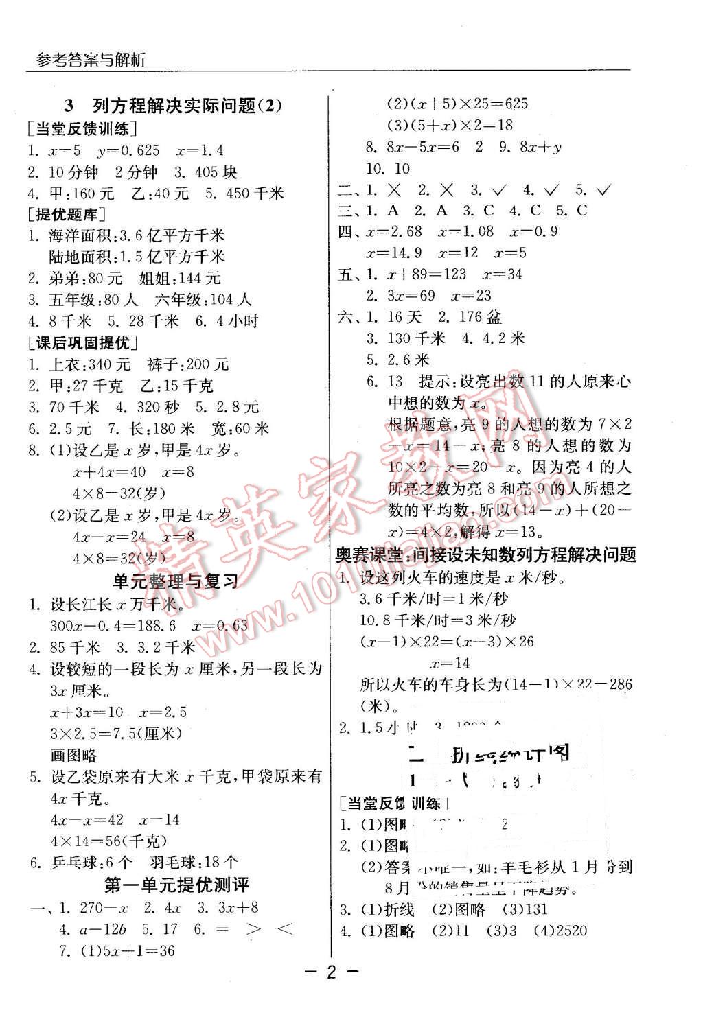 2016年實(shí)驗(yàn)班提優(yōu)課堂五年級(jí)數(shù)學(xué)下冊(cè)江蘇版 第2頁(yè)