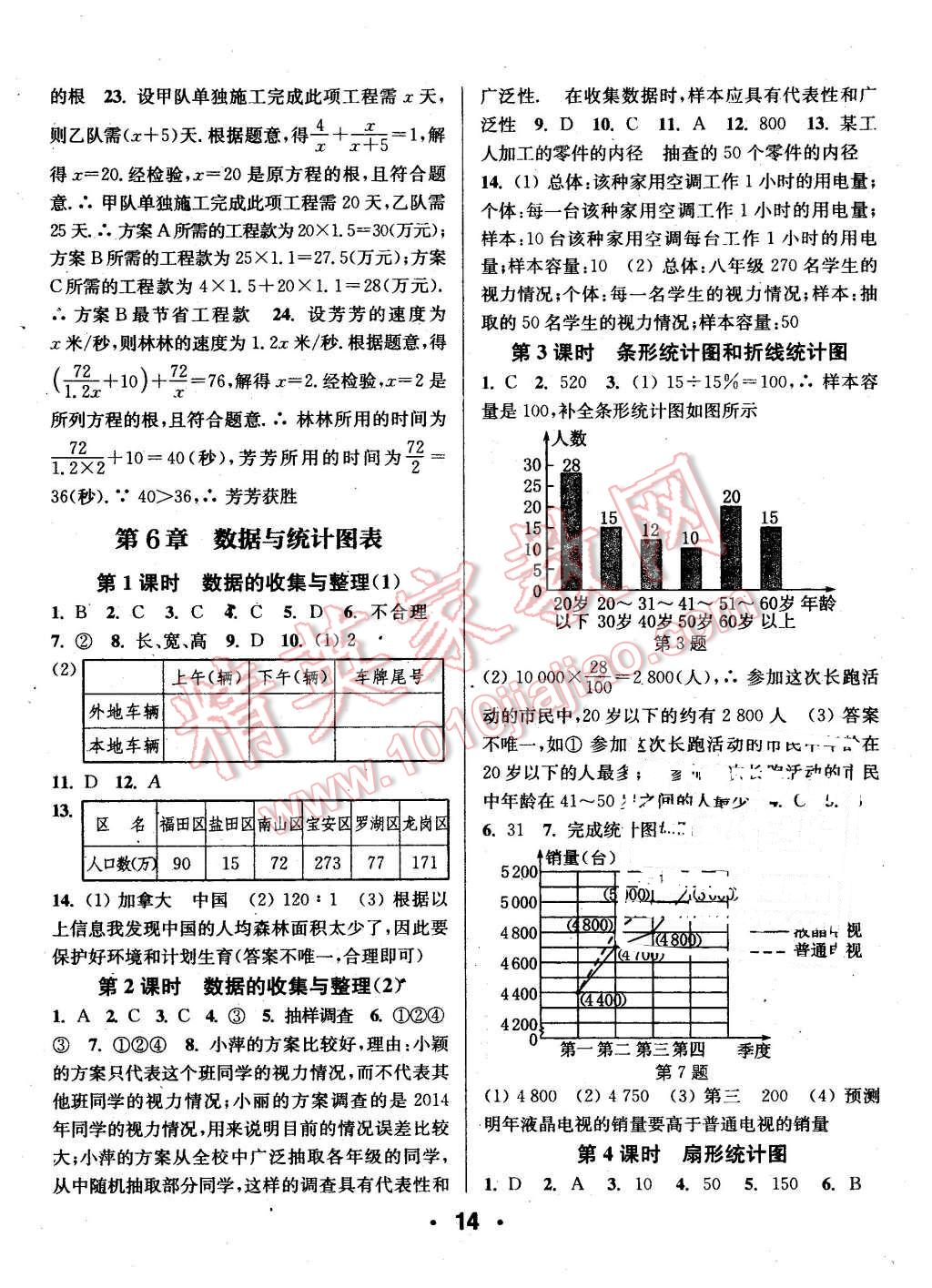 2016年通城學(xué)典小題精練七年級數(shù)學(xué)下冊浙教版 第14頁