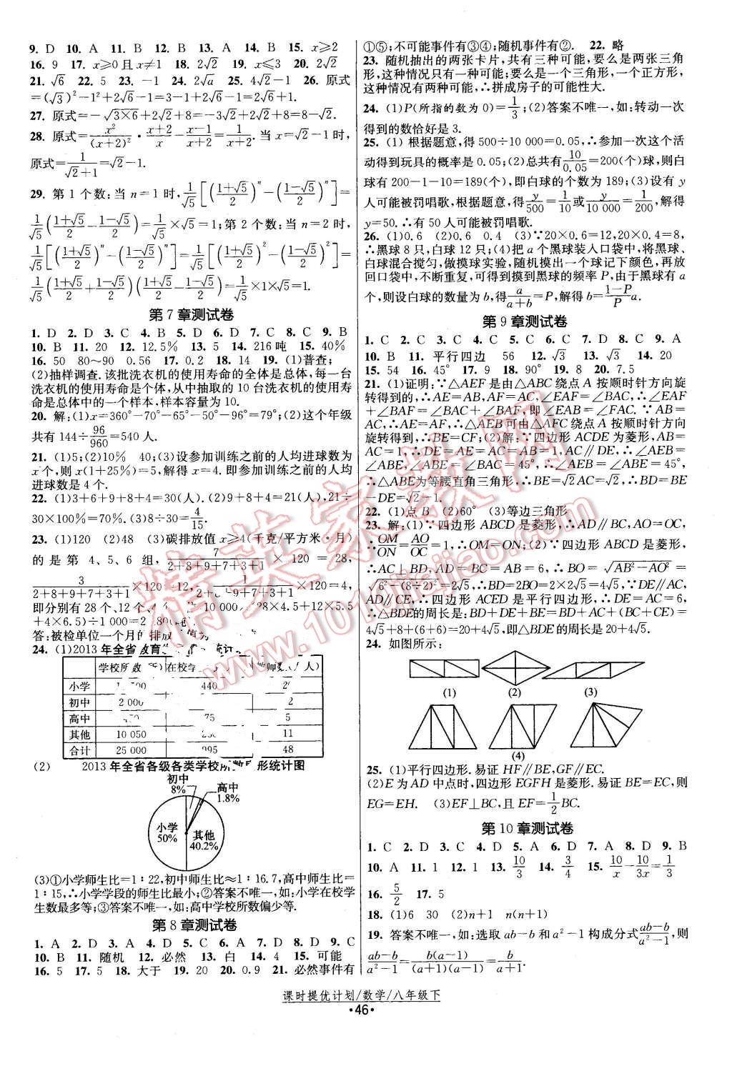 2016年課時提優(yōu)計劃作業(yè)本八年級數(shù)學(xué)下冊蘇科版 第14頁