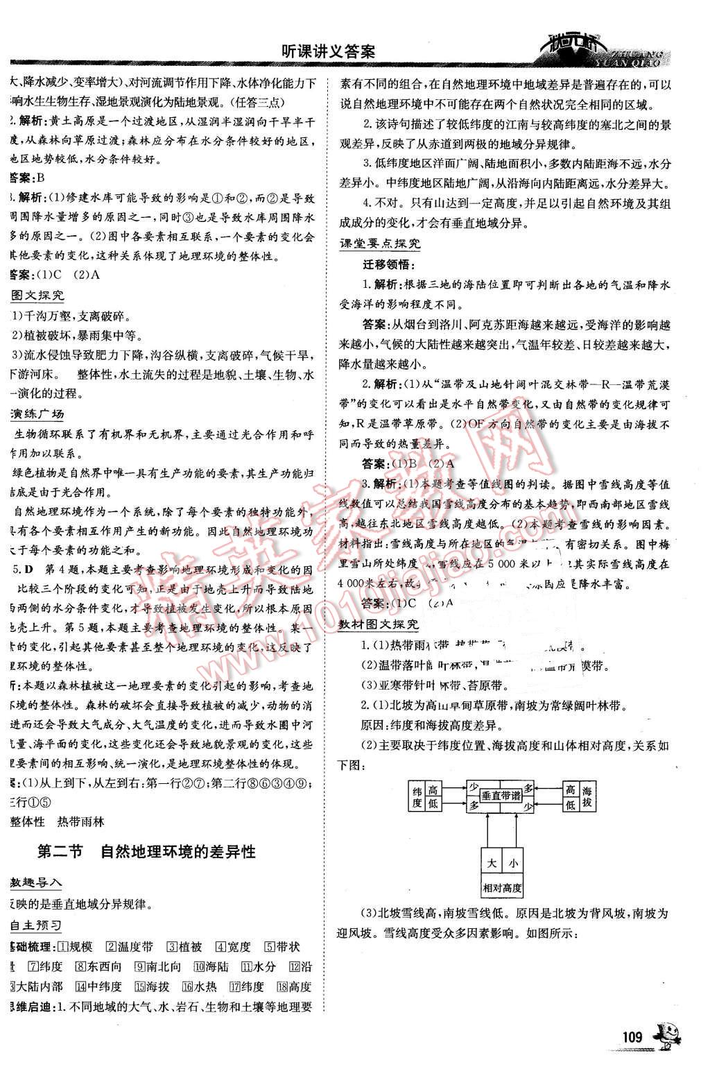 2016年?duì)钤獦騼?yōu)質(zhì)課堂地理必修1人教版 第15頁(yè)