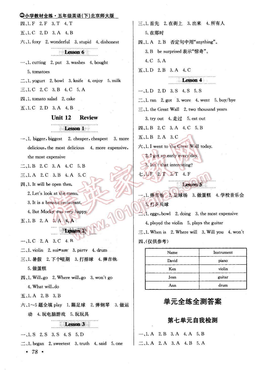 2016年小學(xué)教材全練五年級英語下冊北師大版一起 第10頁