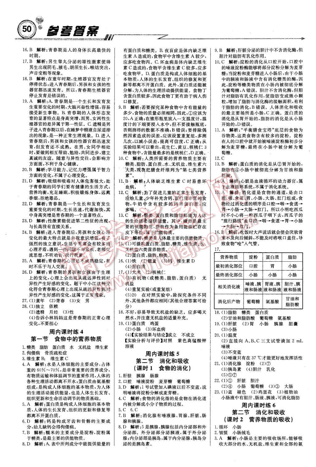 2016年輕巧奪冠周測月考直通中考七年級生物下冊人教版 第2頁