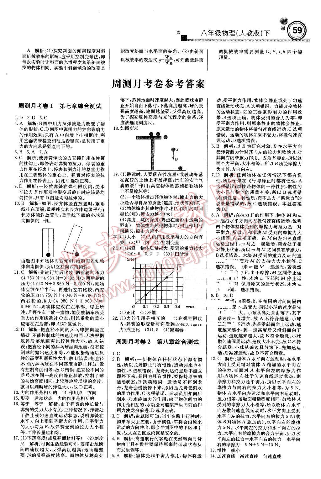 2016年輕巧奪冠周測月考直通中考八年級物理下冊人教版 第11頁