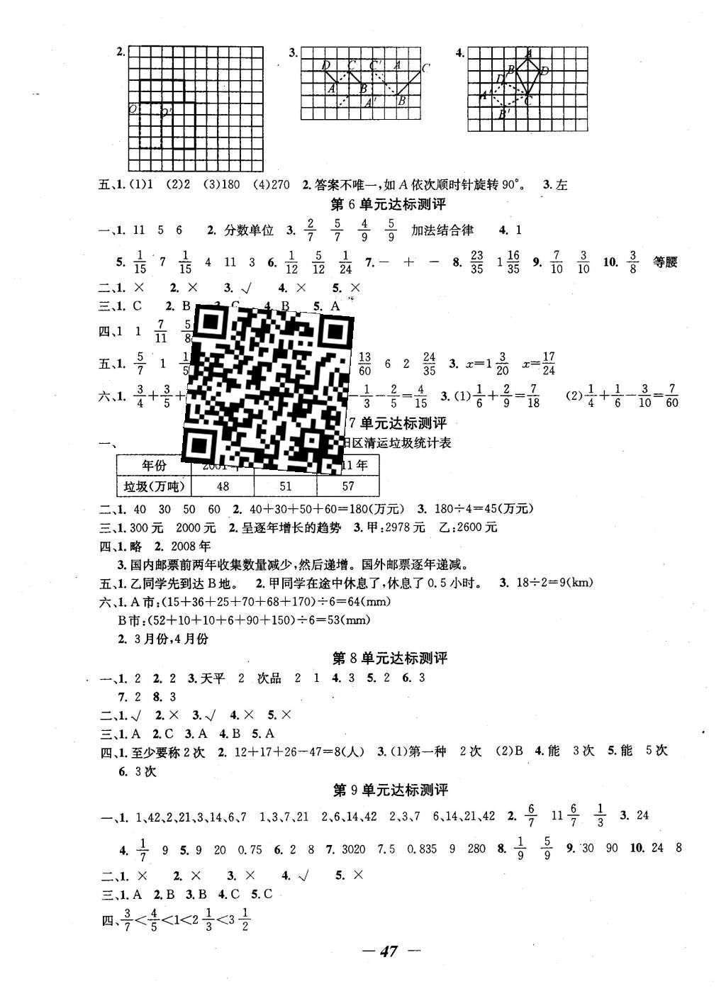 2016年课内课外五年级数学下册人教版 单元达标测评第9页