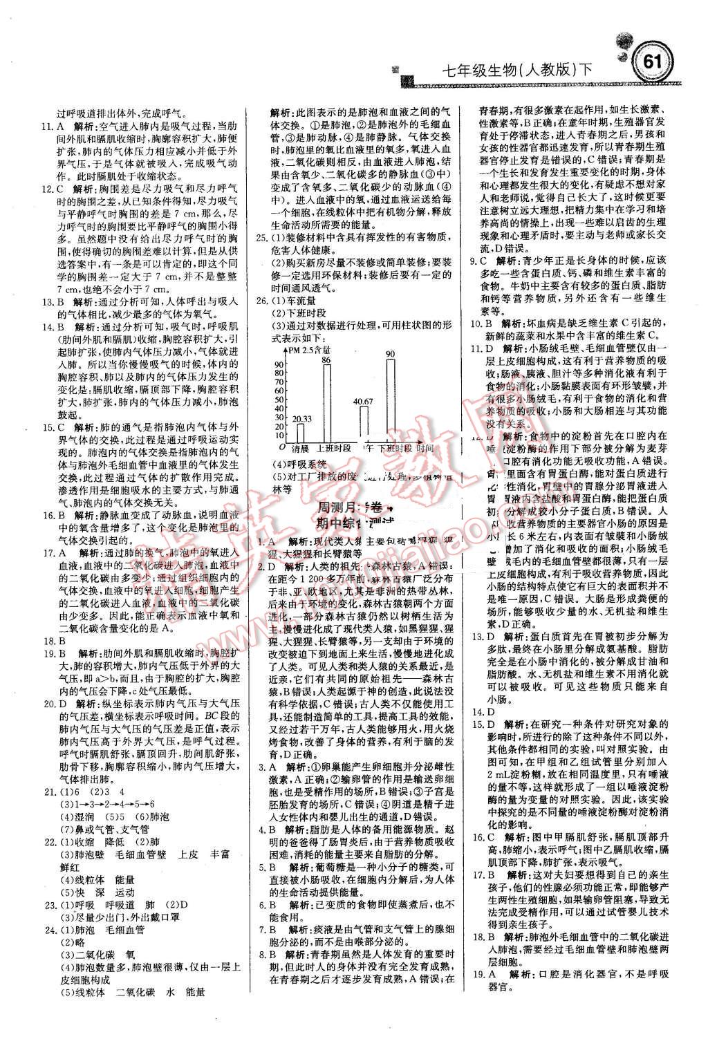 2016年輕巧奪冠周測月考直通中考七年級生物下冊人教版 第13頁