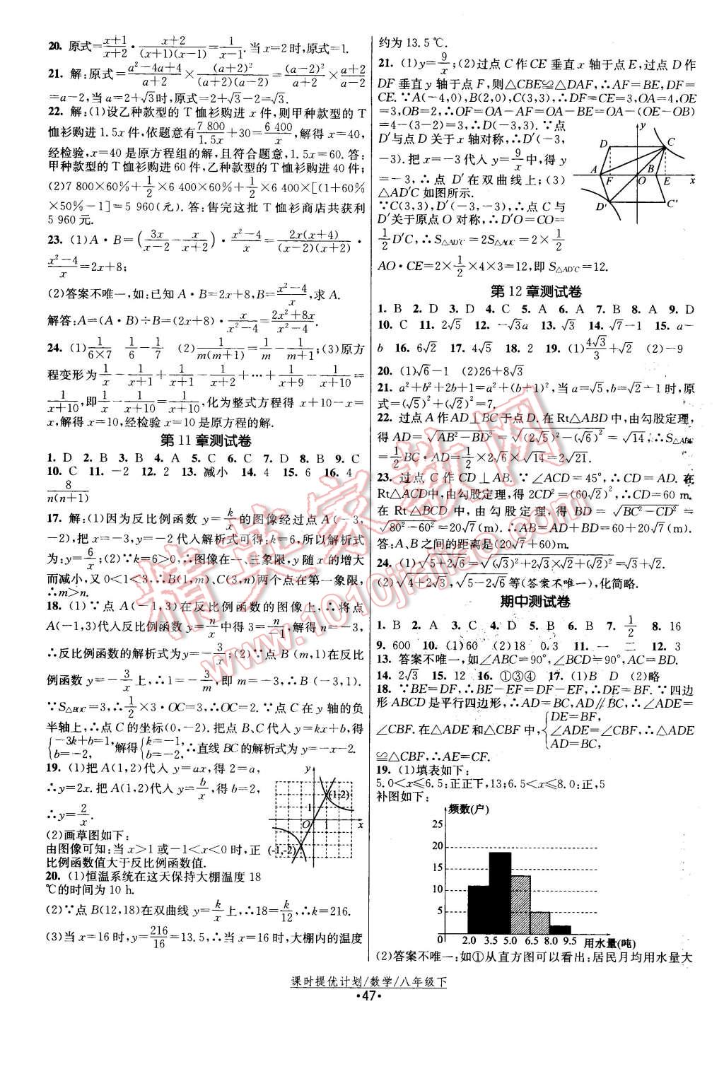 2016年課時(shí)提優(yōu)計(jì)劃作業(yè)本八年級(jí)數(shù)學(xué)下冊(cè)蘇科版 第15頁(yè)