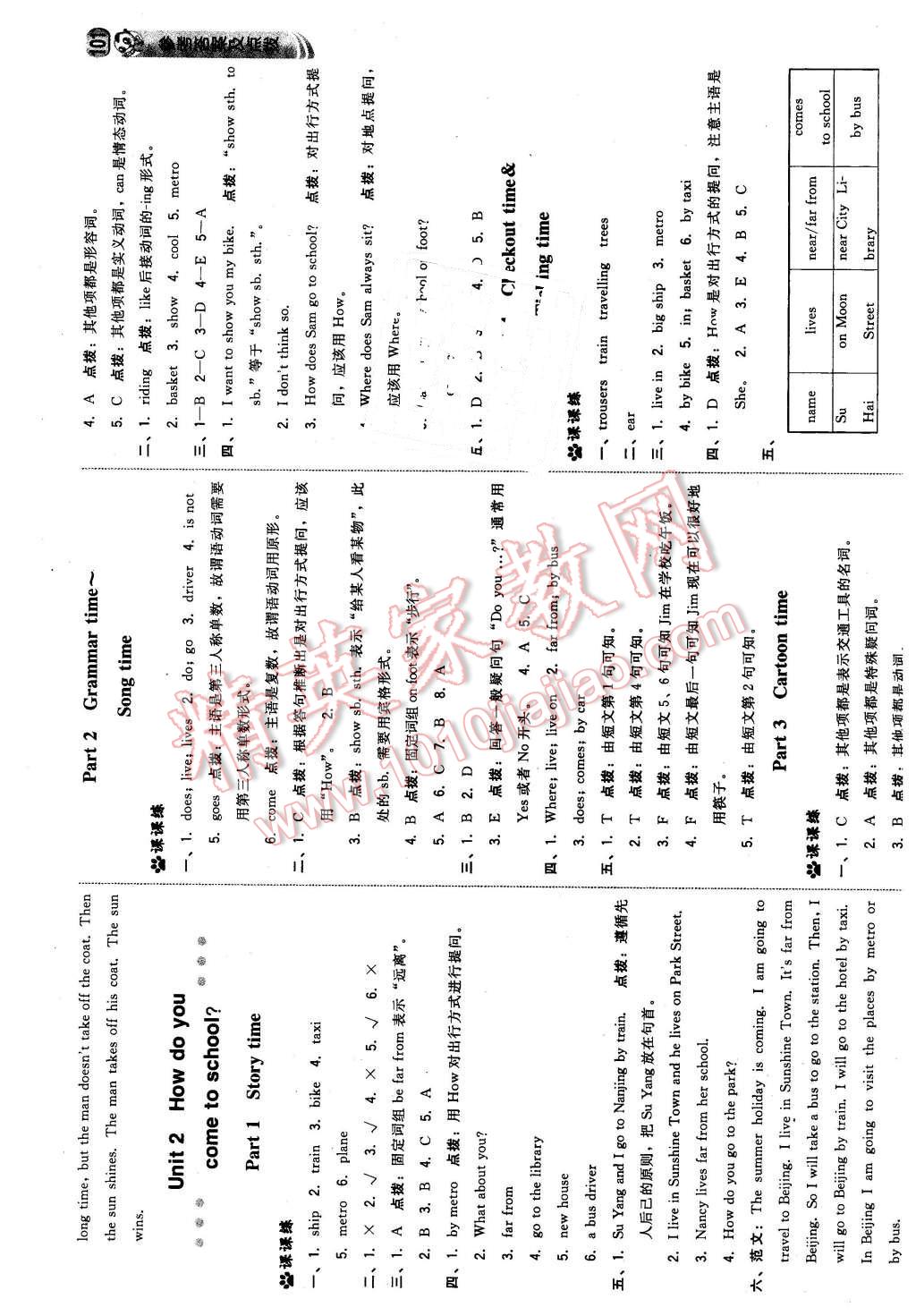 2016年綜合應(yīng)用創(chuàng)新題典中點五年級英語下冊譯林版 第3頁