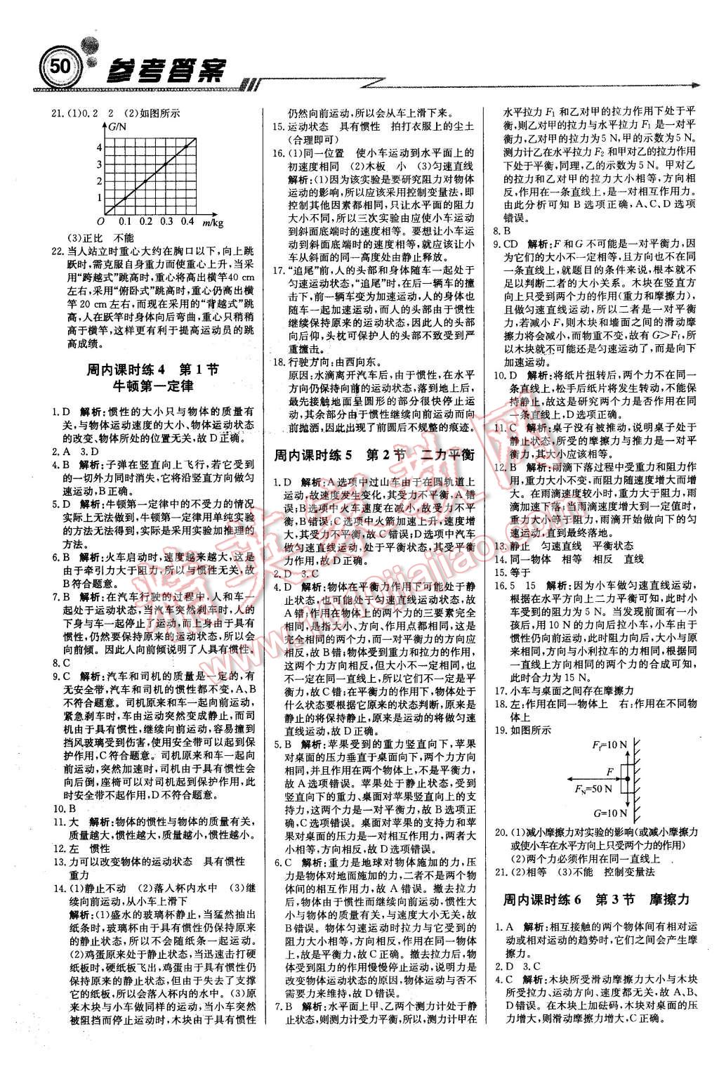 2016年輕巧奪冠周測(cè)月考直通中考八年級(jí)物理下冊(cè)人教版 第2頁(yè)