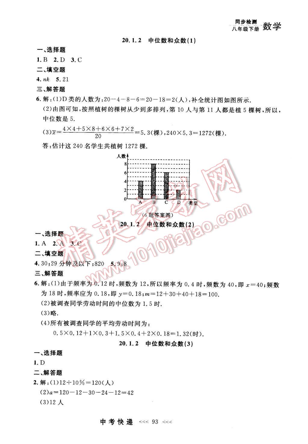 2016年中考快递同步检测八年级数学下册人教版 第21页