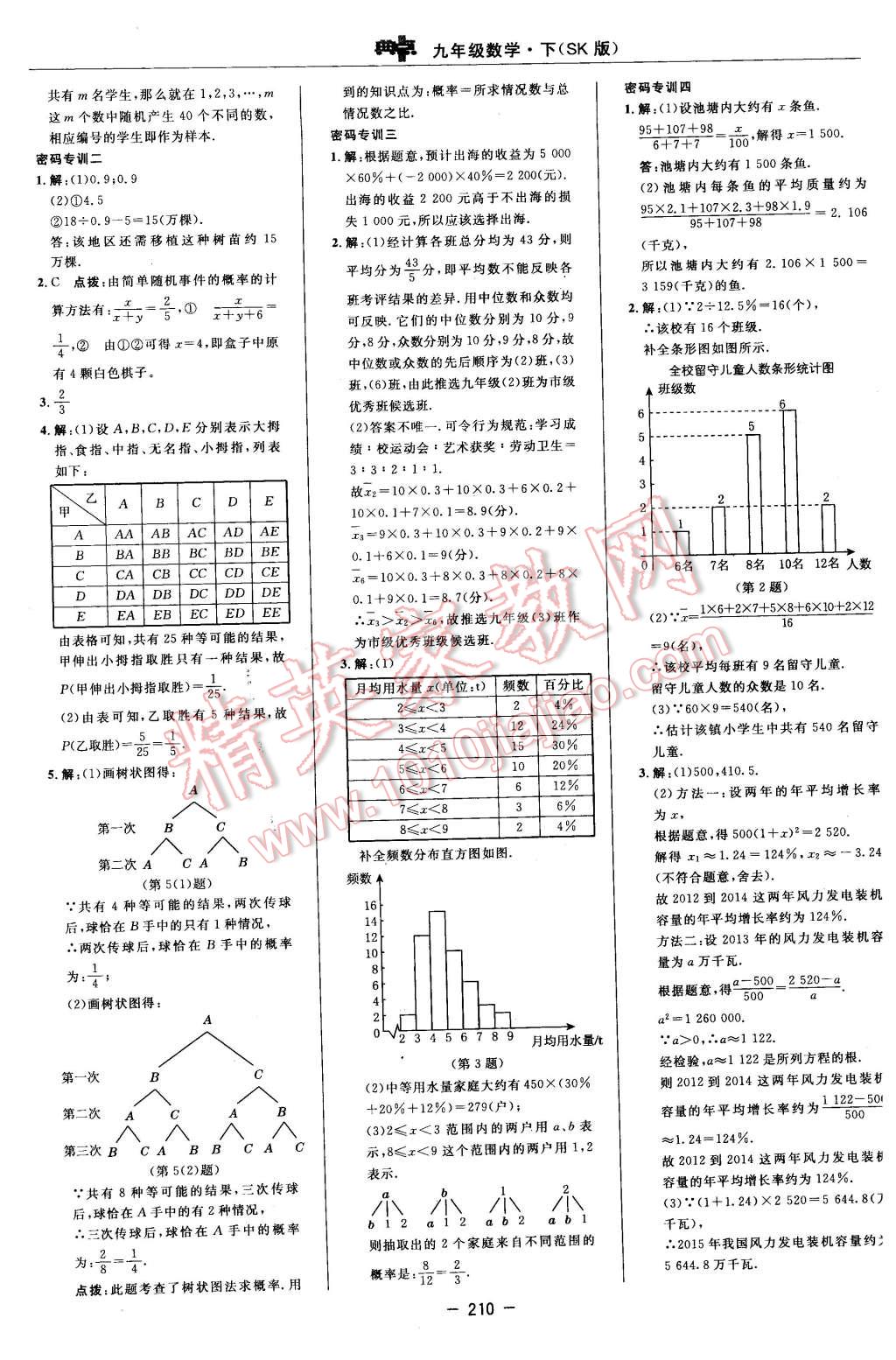 2016年综合应用创新题典中点九年级数学下册苏科版 第52页