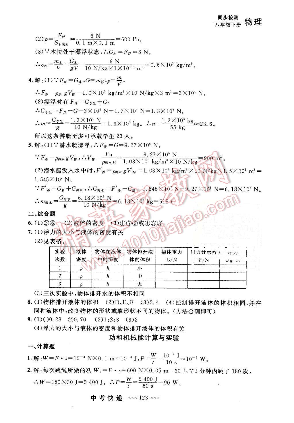 2016年中考快遞同步檢測八年級物理下冊人教版 第27頁