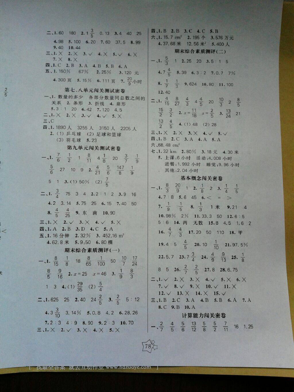 2015年新編基礎(chǔ)訓(xùn)練六年級(jí)數(shù)學(xué)上冊(cè)人教版 第17頁(yè)