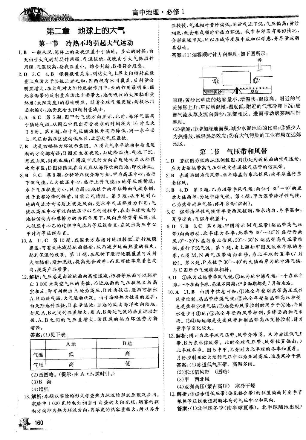 2016年狀元橋優(yōu)質(zhì)課堂地理必修1人教版 課后鞏固提升答案第20頁