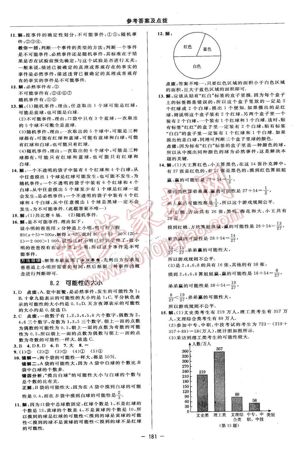 2016年綜合應(yīng)用創(chuàng)新題典中點八年級數(shù)學(xué)下冊蘇科版 第11頁