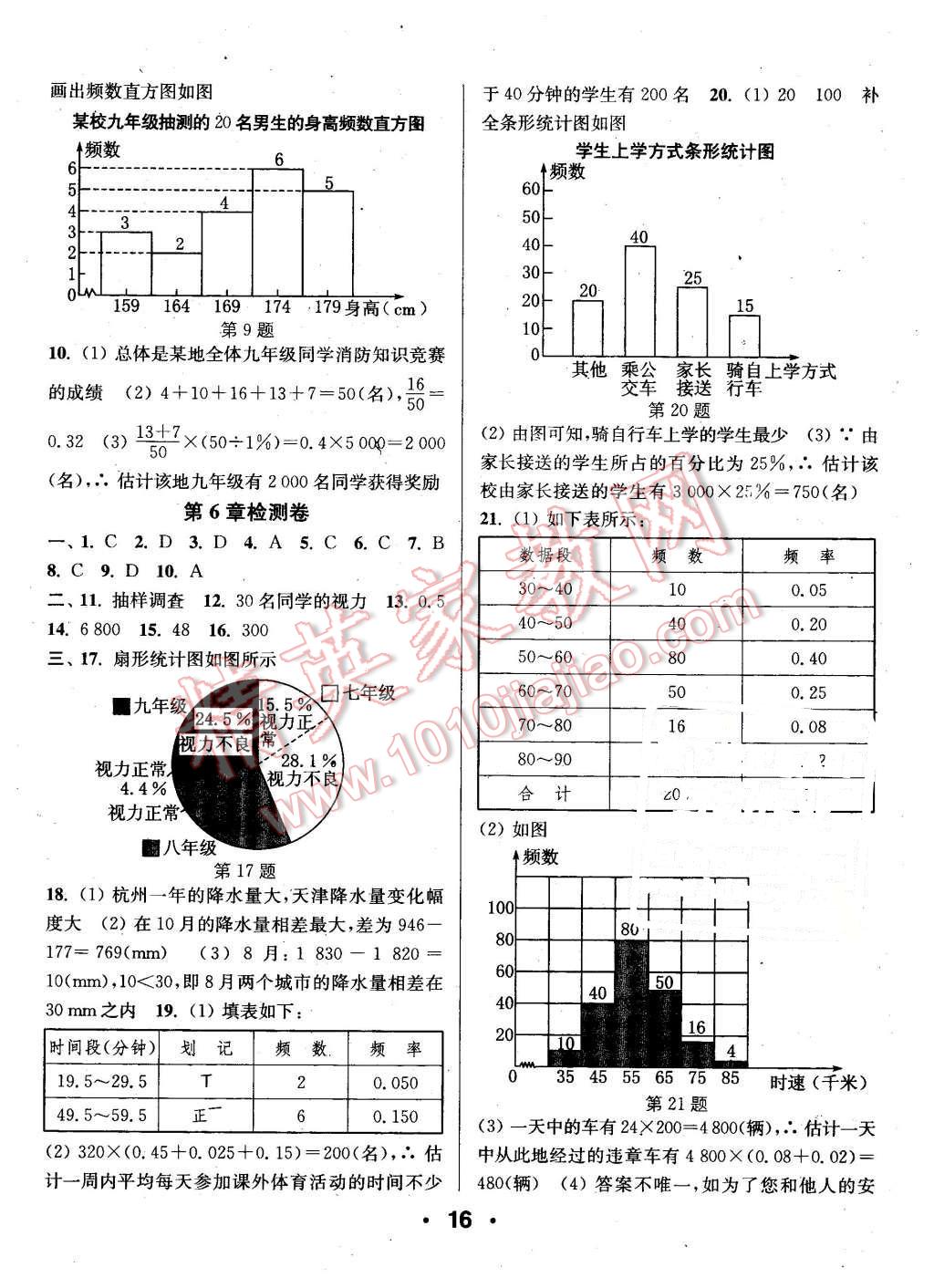 2016年通城學(xué)典小題精練七年級(jí)數(shù)學(xué)下冊(cè)浙教版 第16頁(yè)