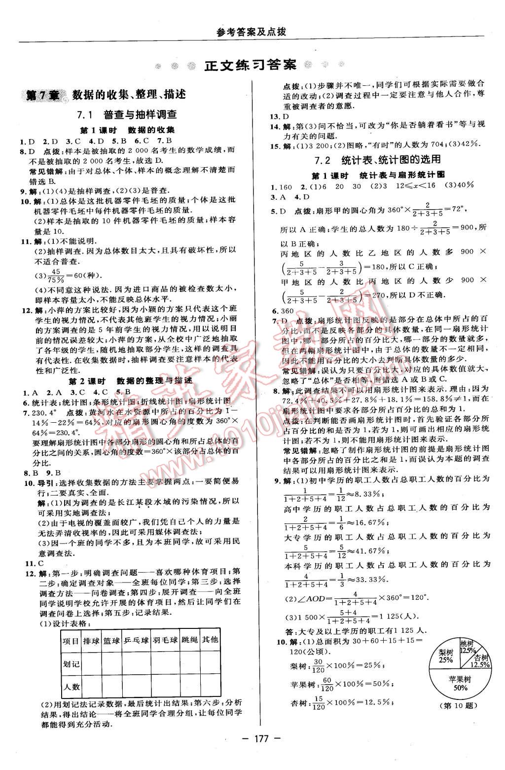 2016年綜合應用創(chuàng)新題典中點八年級數(shù)學下冊蘇科版 第7頁