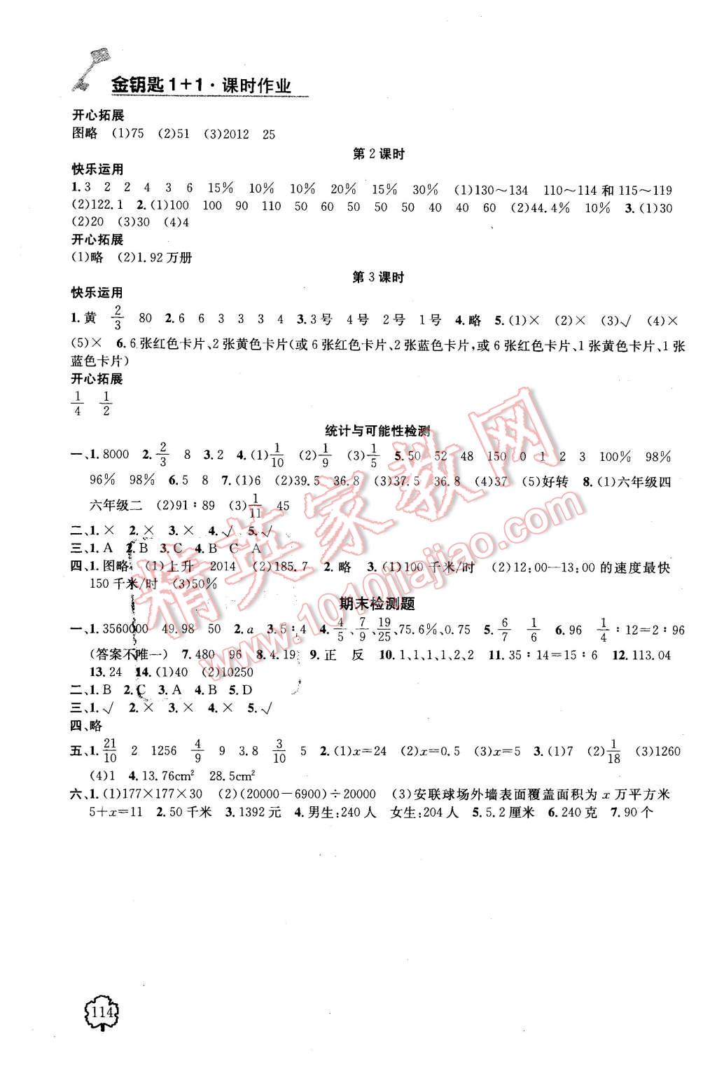 2016年金鑰匙1加1課時(shí)作業(yè)六年級(jí)數(shù)學(xué)下冊(cè)江蘇版 第12頁