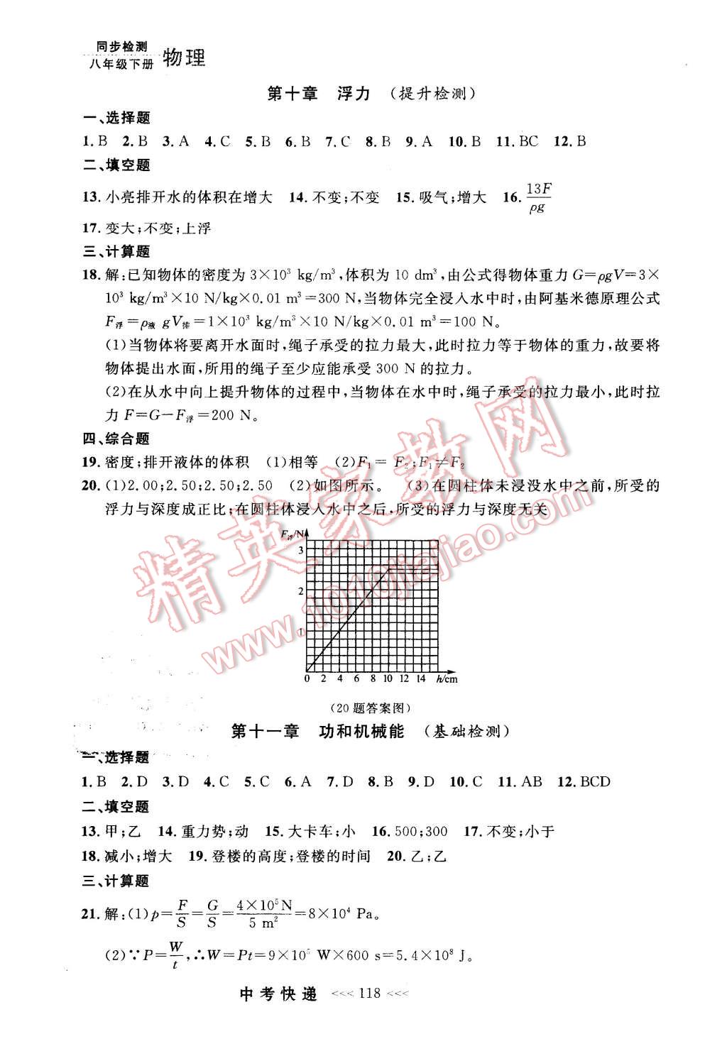 2016年中考快遞同步檢測(cè)八年級(jí)物理下冊(cè)人教版 第22頁