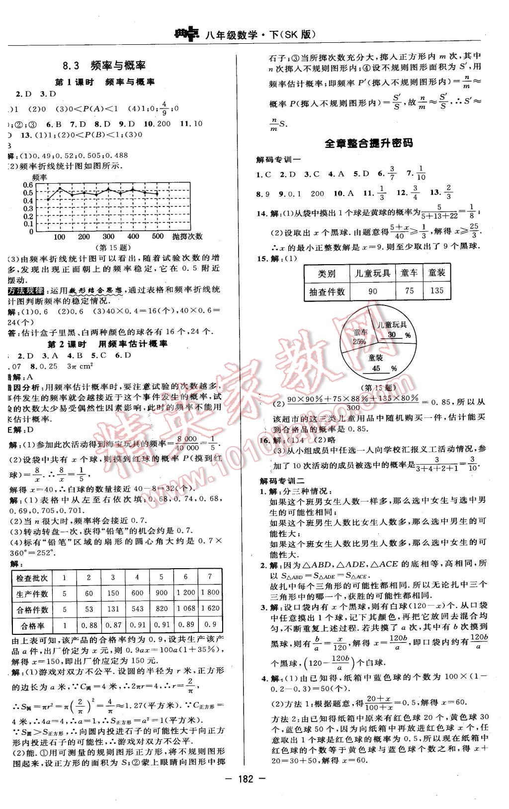 2016年綜合應用創(chuàng)新題典中點八年級數(shù)學下冊蘇科版 第12頁