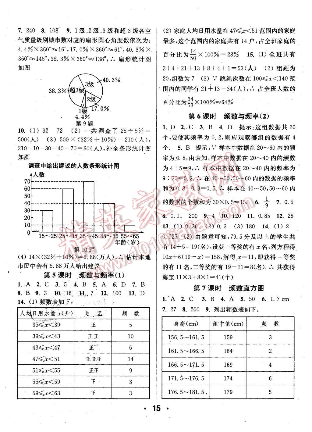 2016年通城學(xué)典小題精練七年級數(shù)學(xué)下冊浙教版 第15頁