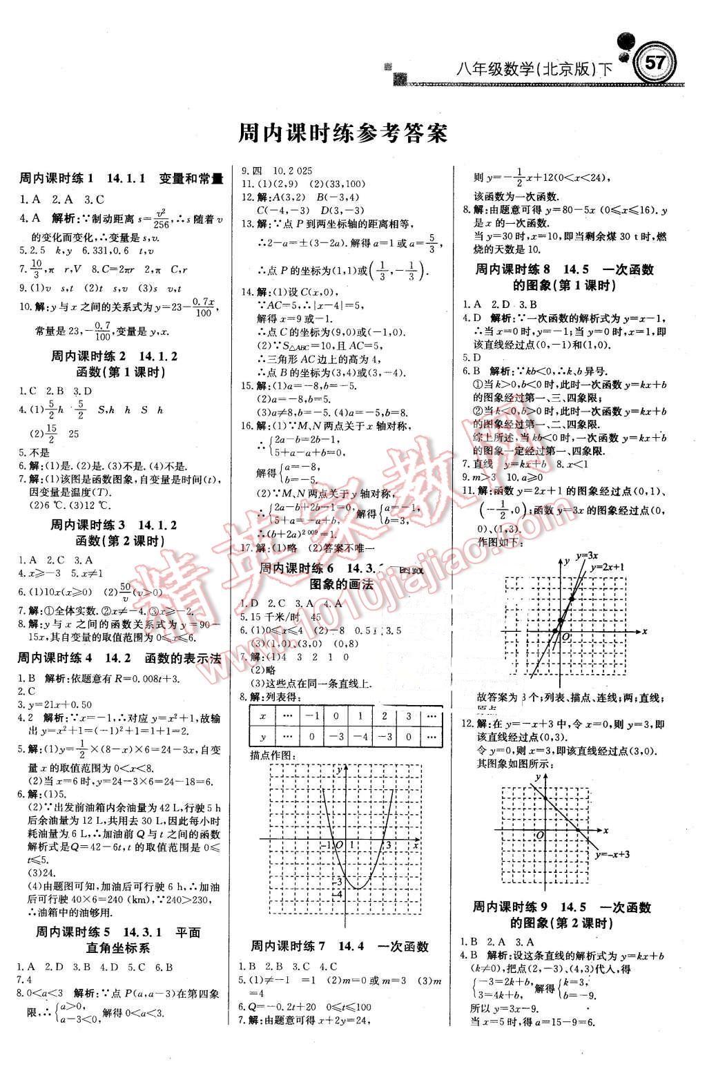 2016年輕巧奪冠周測(cè)月考直通中考八年級(jí)數(shù)學(xué)下冊(cè)北京版 第1頁(yè)