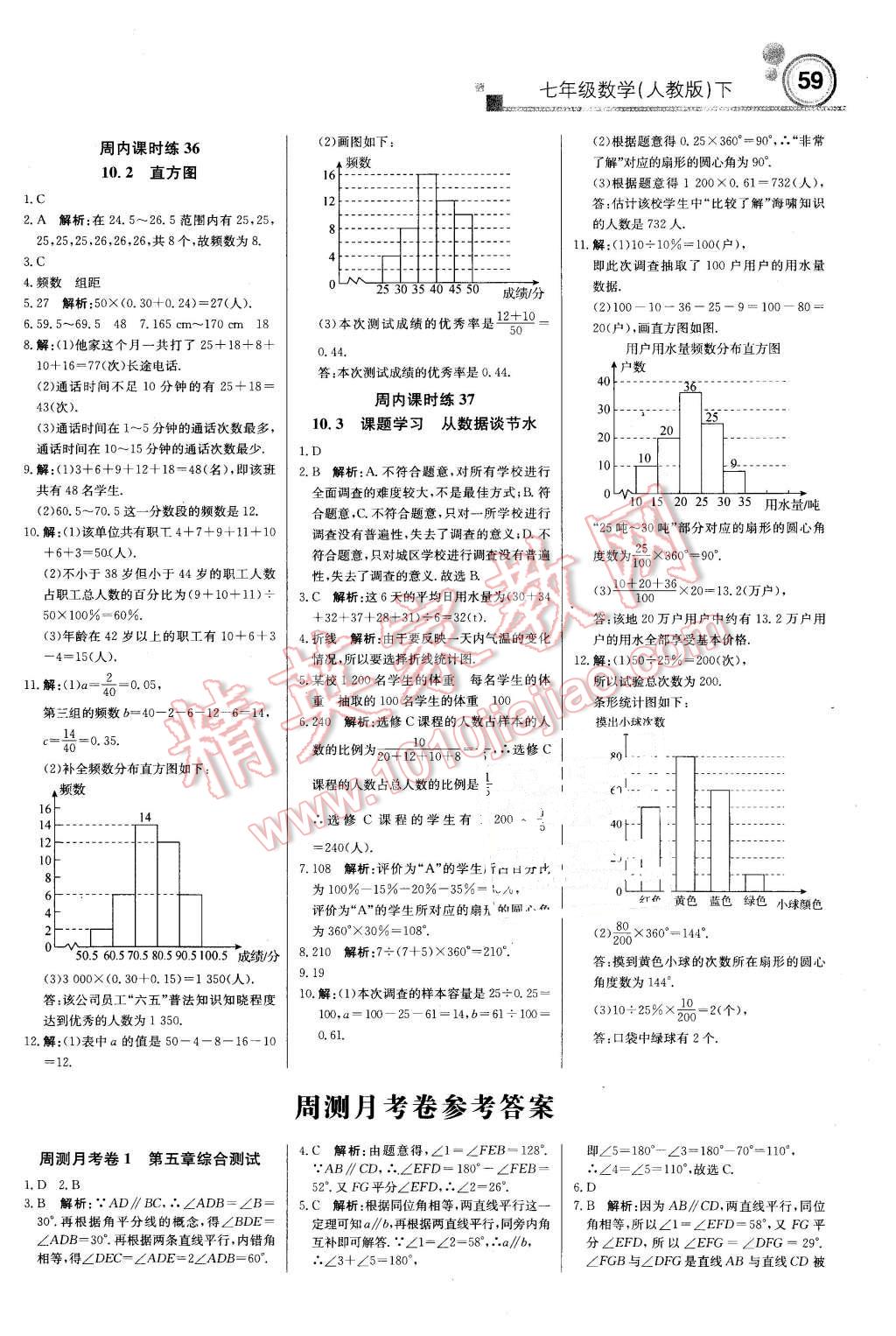 2016年輕巧奪冠周測月考直通中考七年級數(shù)學(xué)下冊人教版 第11頁