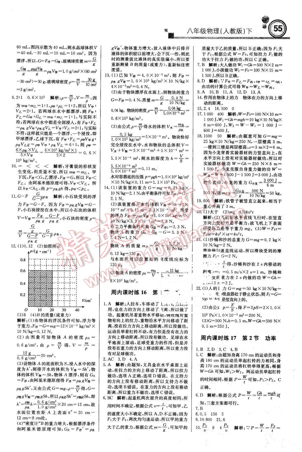 2016年輕巧奪冠周測月考直通中考八年級物理下冊人教版 第7頁