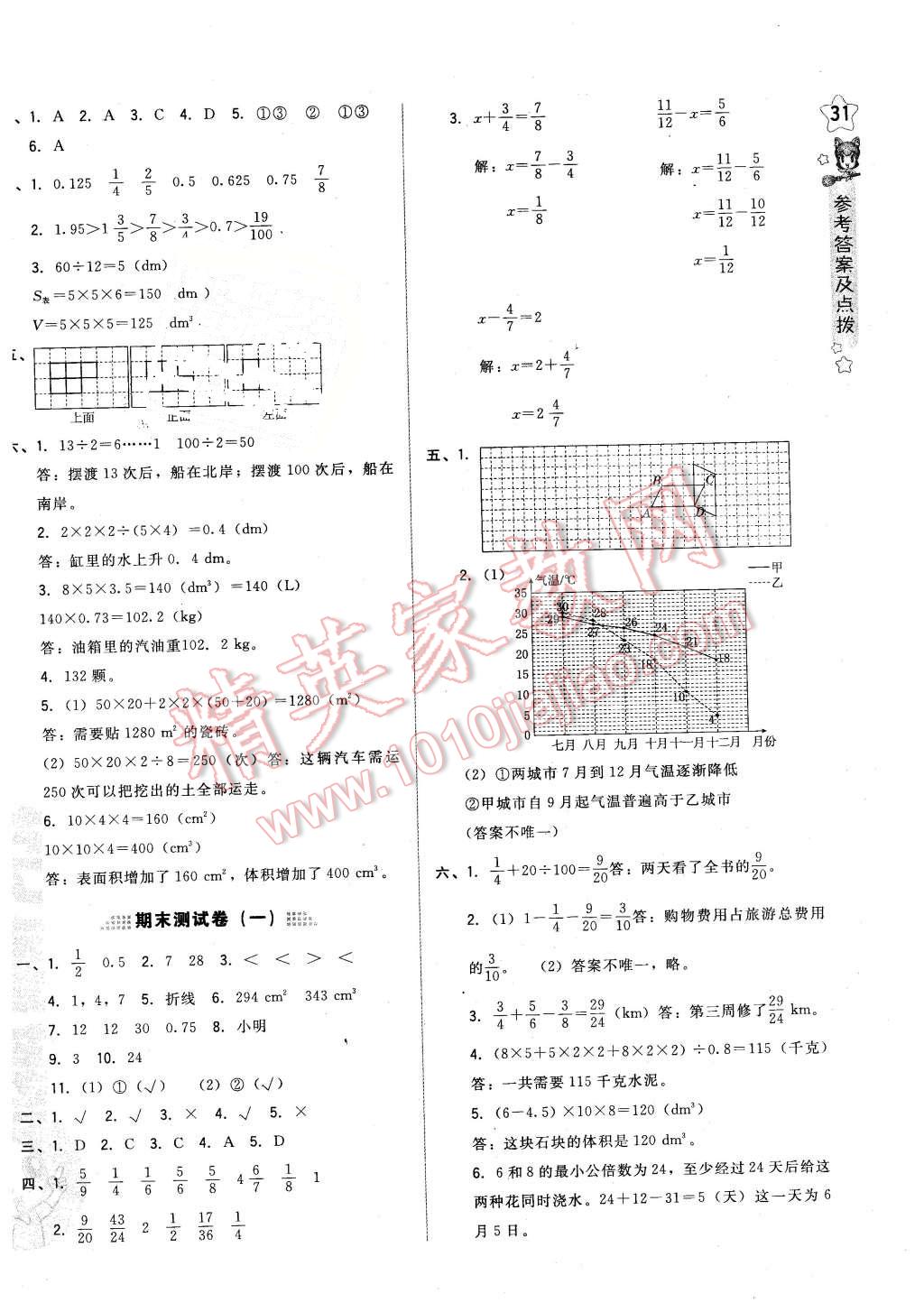 2016年好卷五年级数学下册人教版 第6页