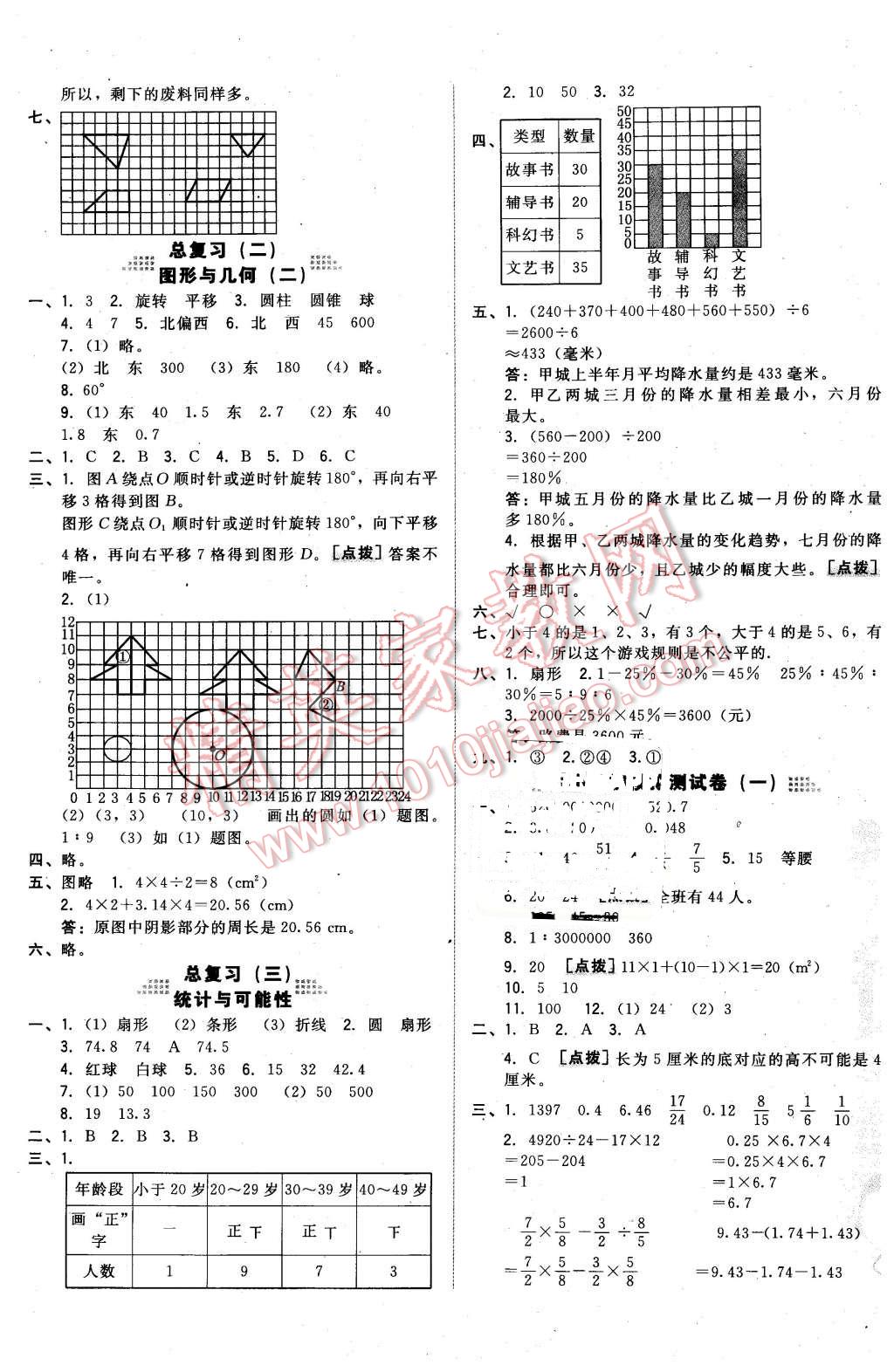 2016年好卷六年級數(shù)學(xué)下冊北京課改版 第5頁