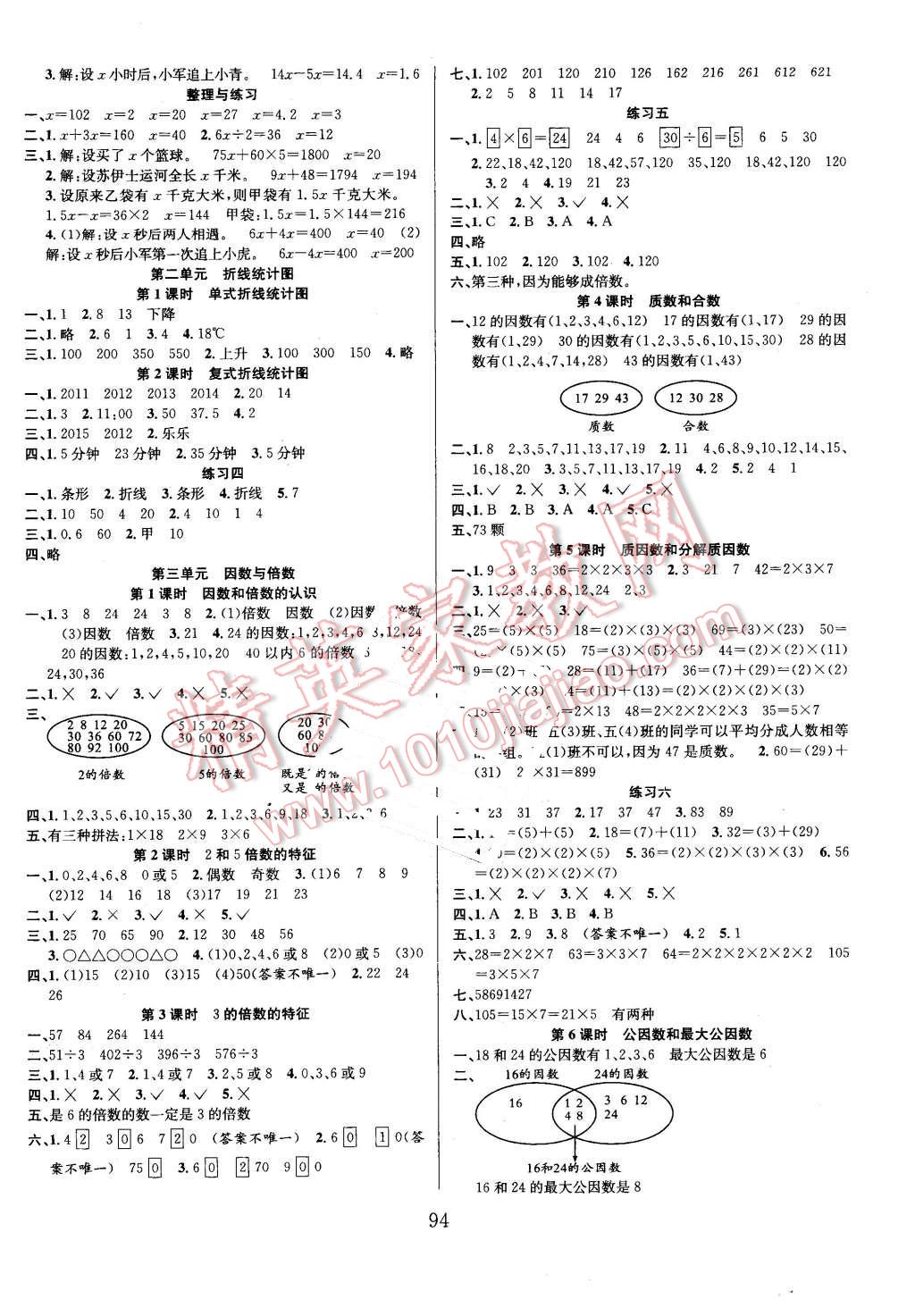 2016年阳光课堂课时作业五年级数学下册苏教版 第2页