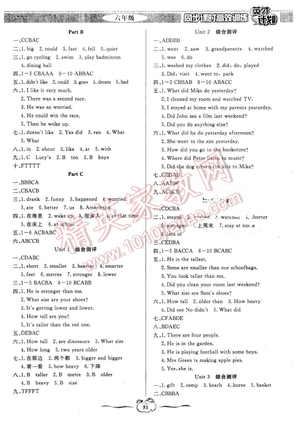 2016年英才計劃同步課時高效訓(xùn)練六年級英語下冊人教版 第3頁