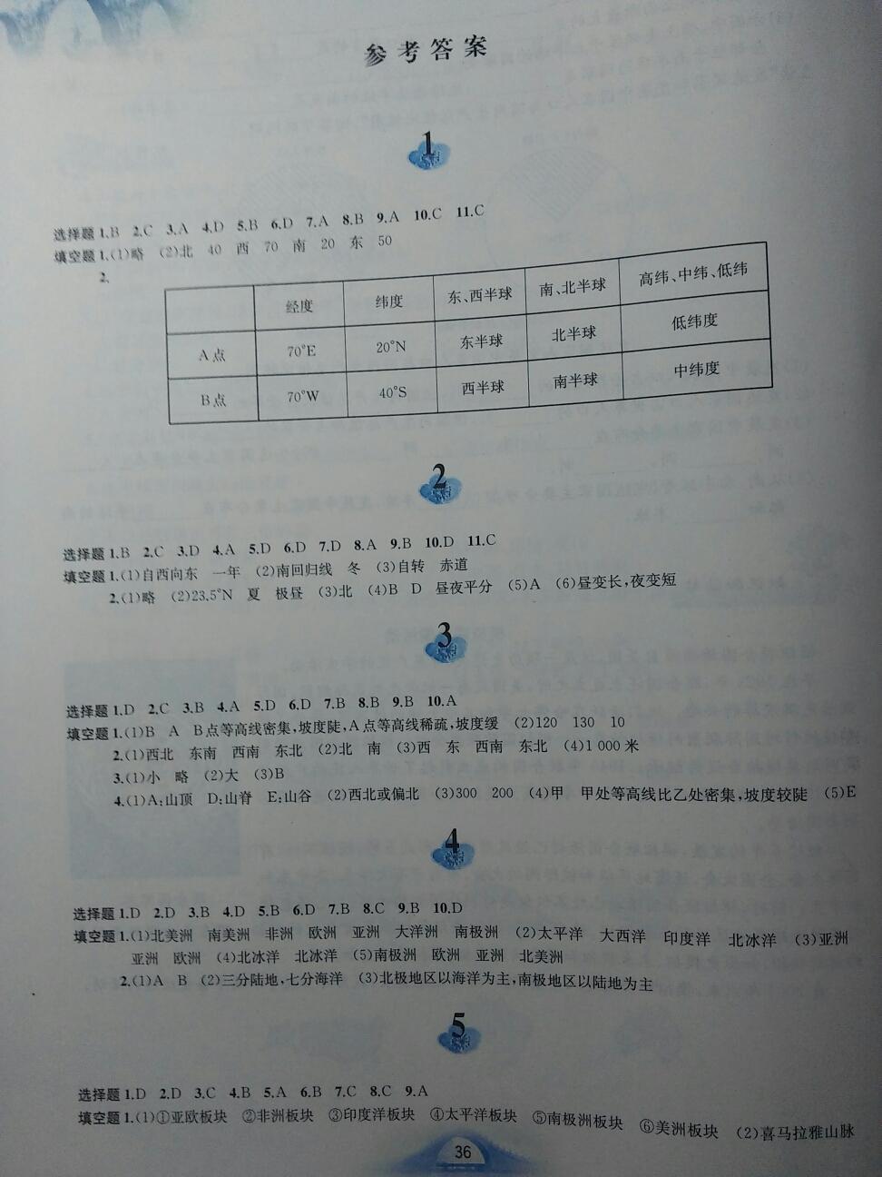 2015年寒假作業(yè)七年級(jí)地理人教版 第4頁(yè)