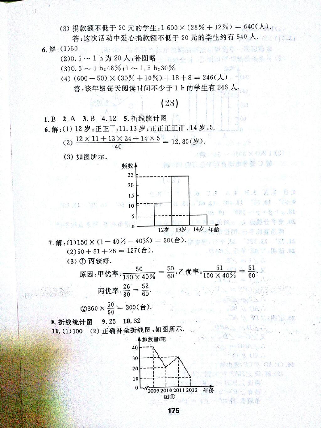 2015年试题优化课堂同步七年级数学下册人教版 第97页