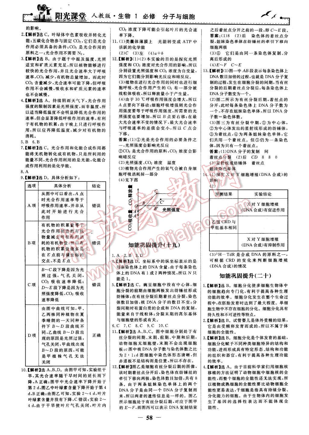 2016年陽(yáng)光課堂生物必修1人教版 第18頁(yè)