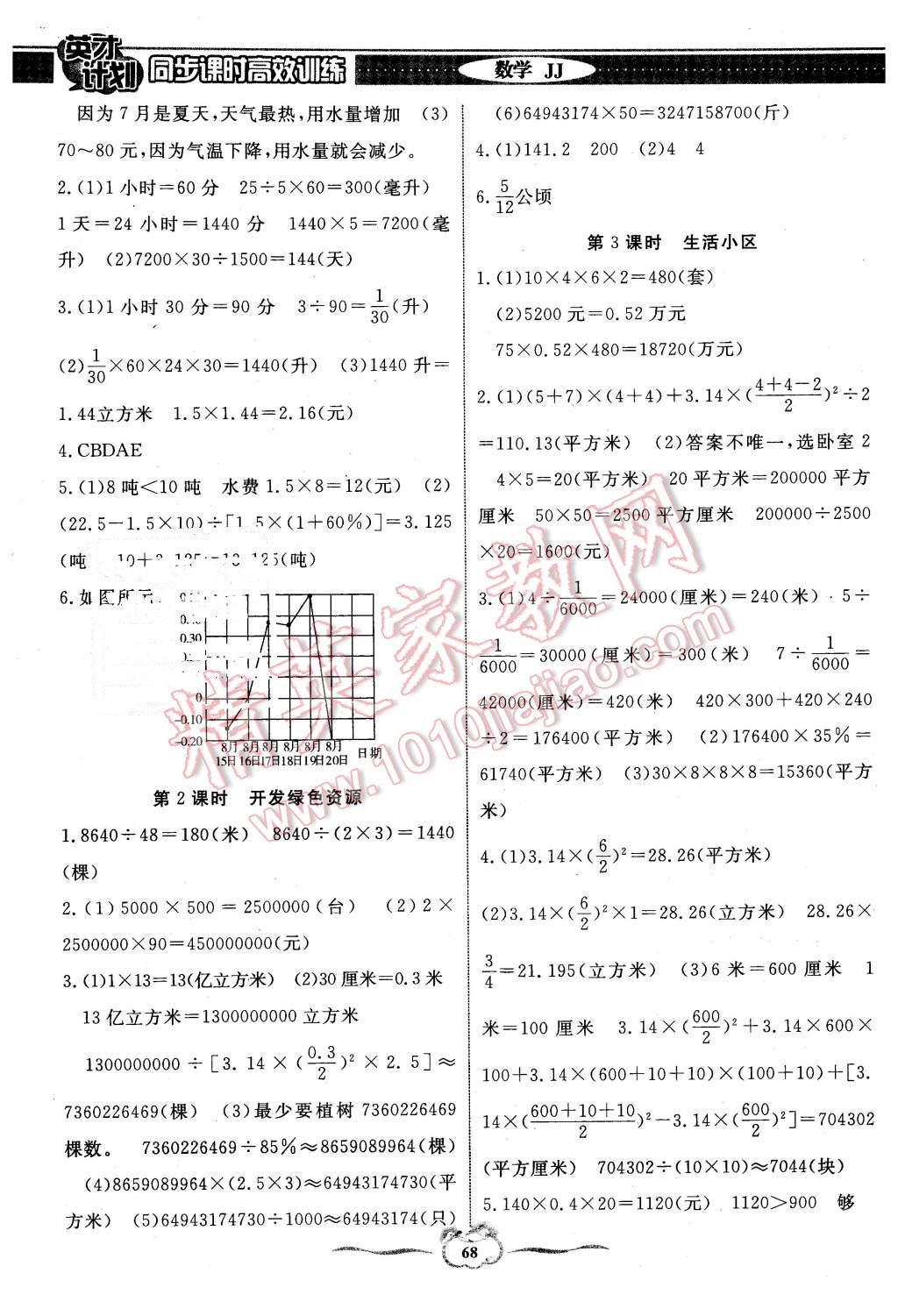 2016年英才計(jì)劃同步課時(shí)高效訓(xùn)練六年級(jí)數(shù)學(xué)下冊(cè)冀教版 第8頁(yè)