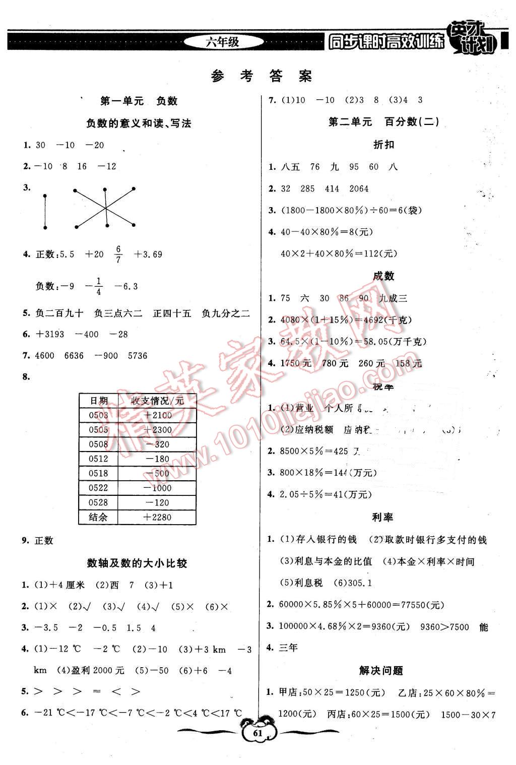 2016年英才計(jì)劃同步課時(shí)高效訓(xùn)練六年級(jí)數(shù)學(xué)下冊(cè)人教版 第1頁(yè)